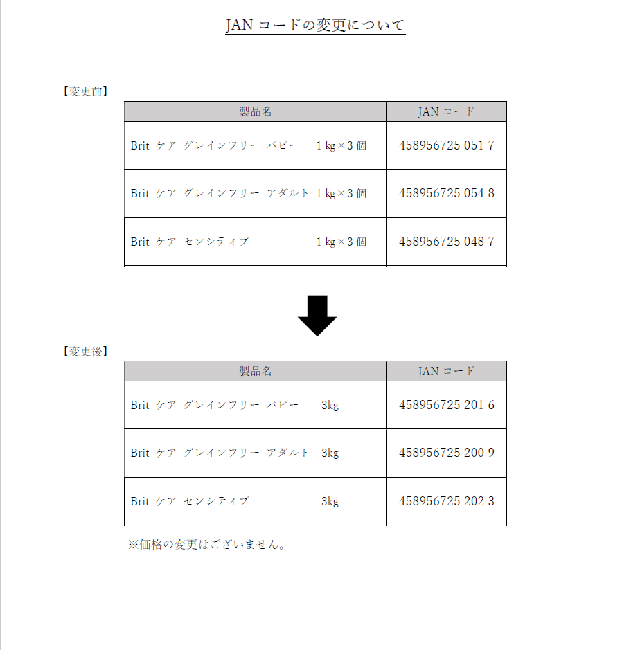 規格変更の詳細
